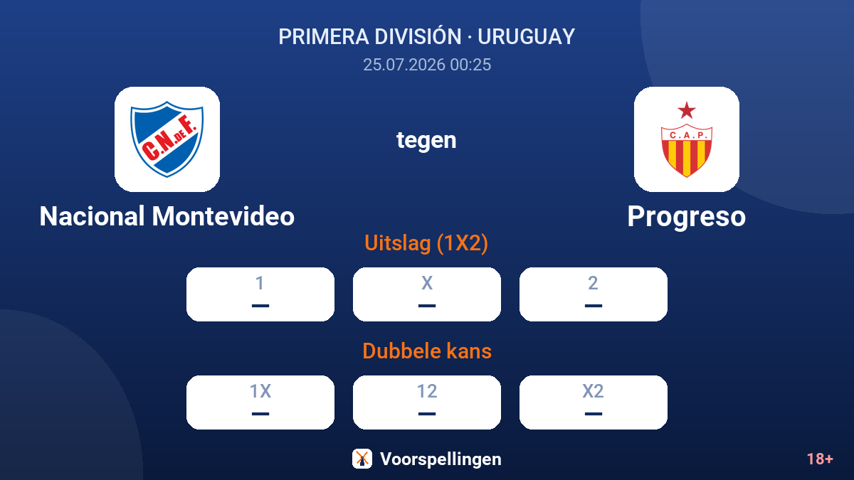 Nacional Montevideo tegen Progreso — quoteringen