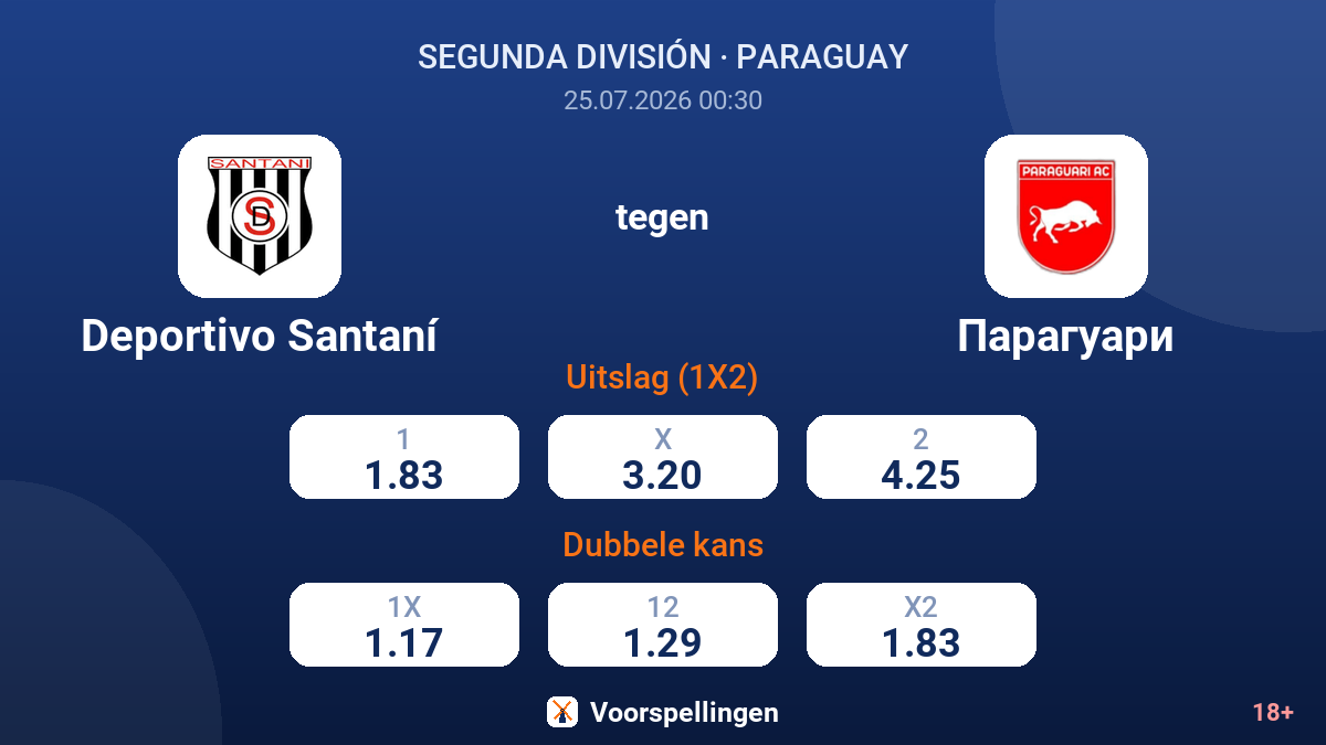 Deportivo Santaní tegen Paraguari — quoteringen