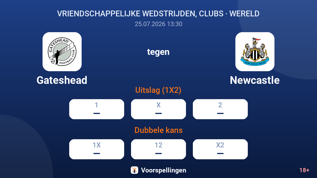 Gateshead tegen Newcastle — quoteringen