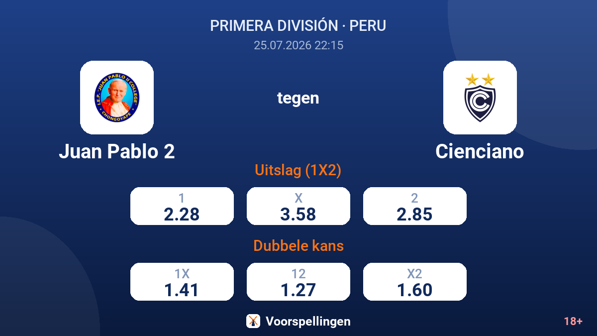 Juan Pablo 2 tegen Cienciano — quoteringen