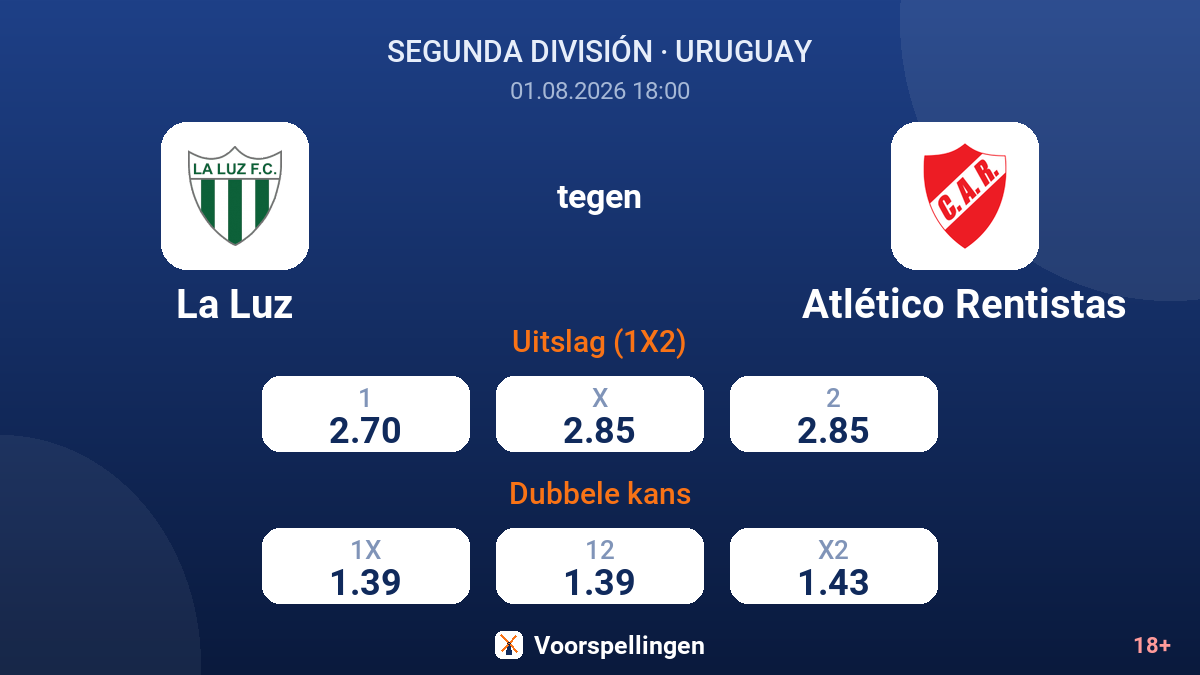 La Luz - Atlético Rentistas — quoteringen