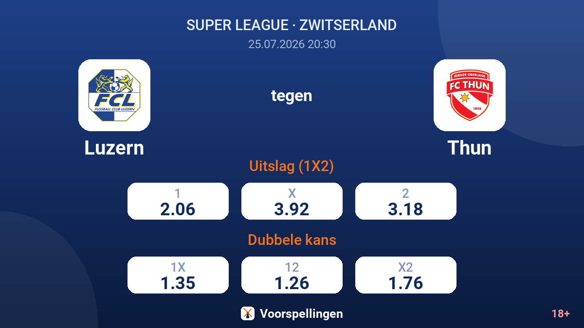 Luzern tegen Thun — quoteringen
