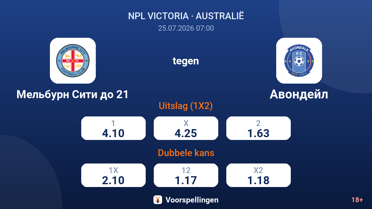 Melbourne City onder 21 tegen Avondale — quoteringen