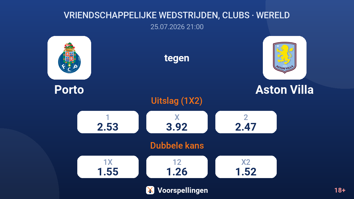 Porto tegen Aston Villa — quoteringen