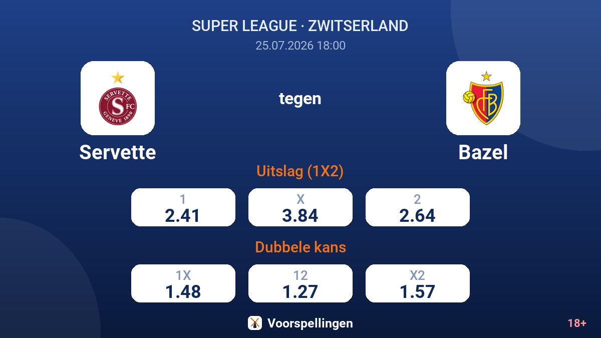 Servette tegen Bazel — quoteringen