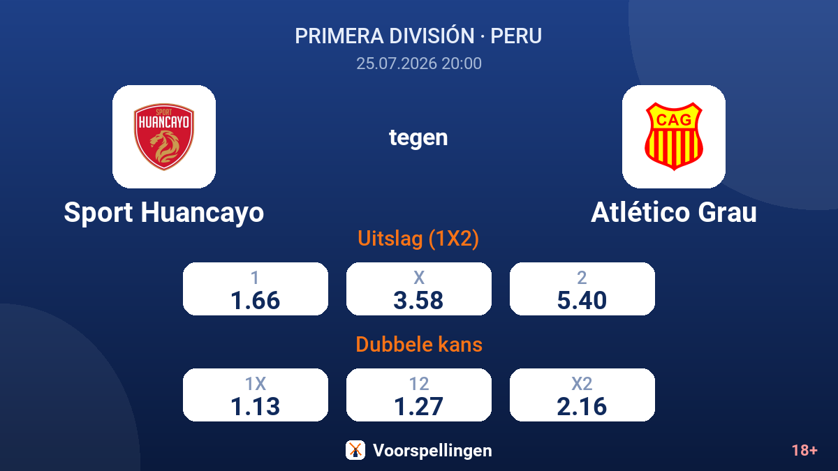 Sport Huancayo tegen Atlético Grau — quoteringen