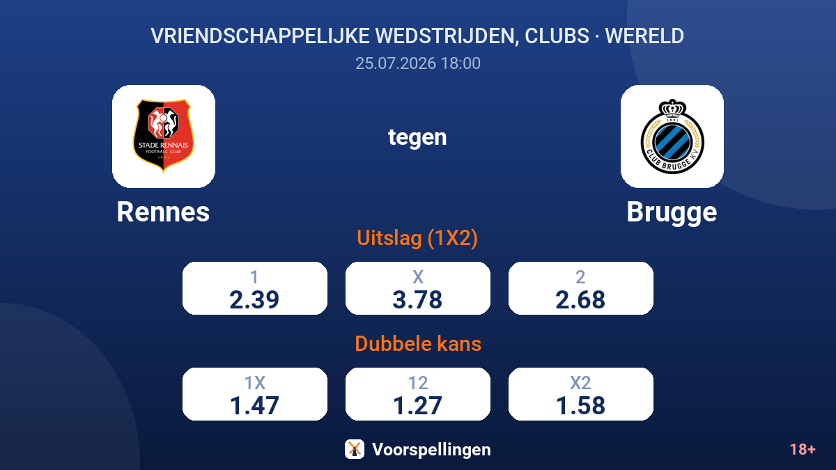Rennes tegen Brugge — quoteringen