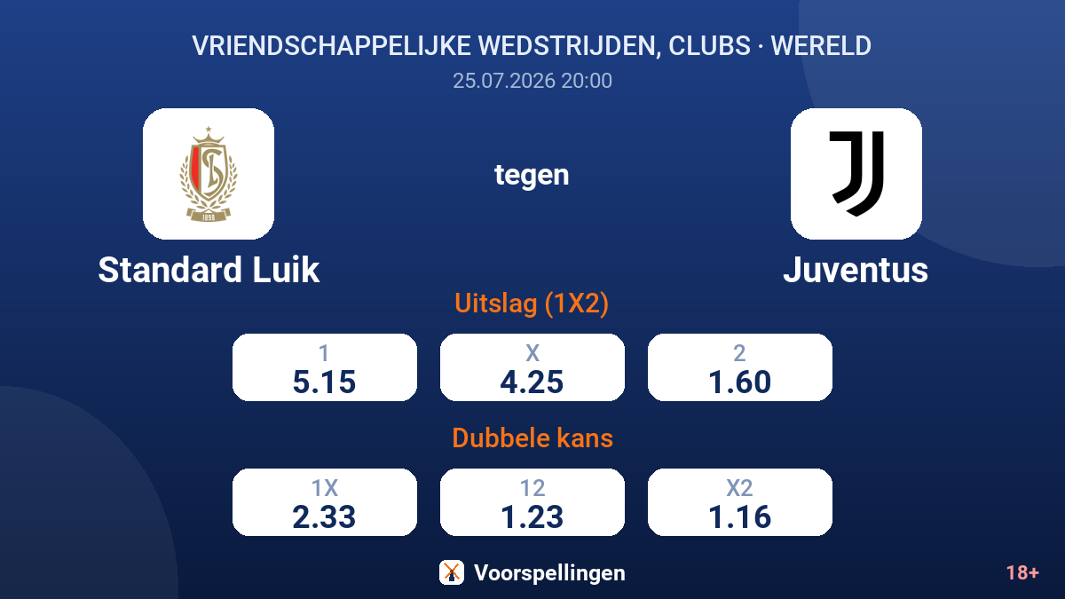 Standard Luik tegen Juventus — quoteringen