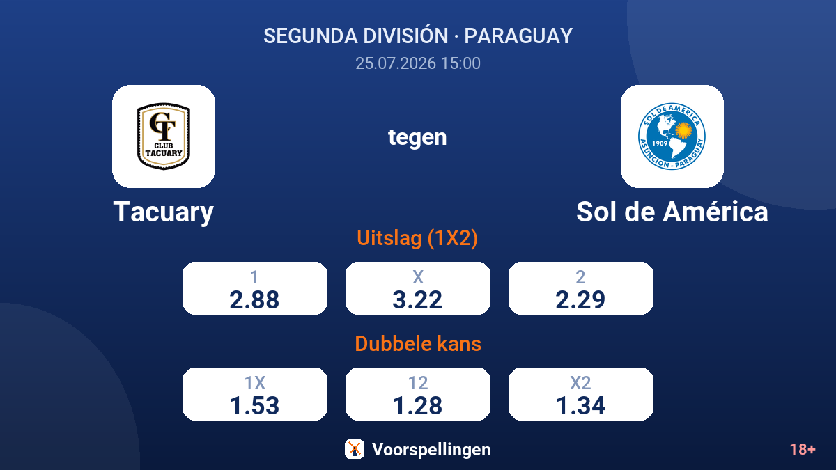 Tacuary tegen Sol de América — quoteringen