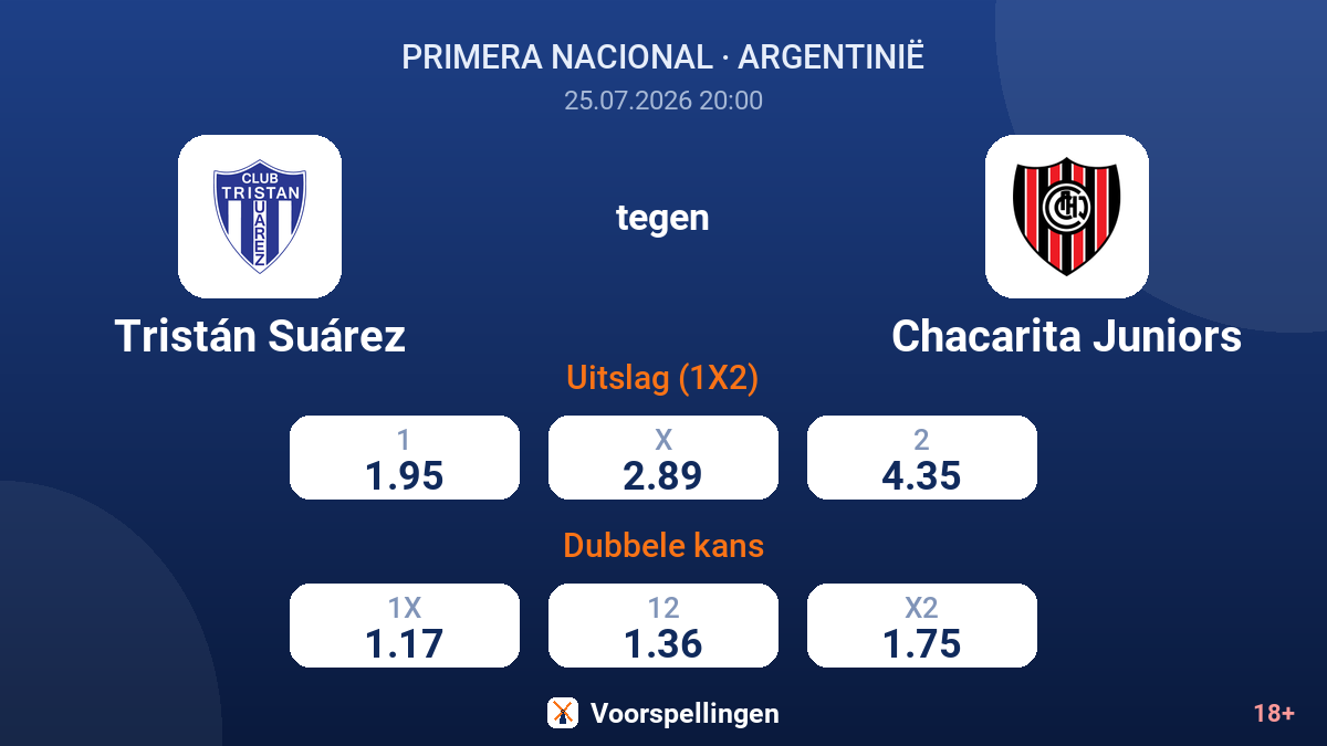 Tristán Suárez tegen Chacarita Juniors — quoteringen