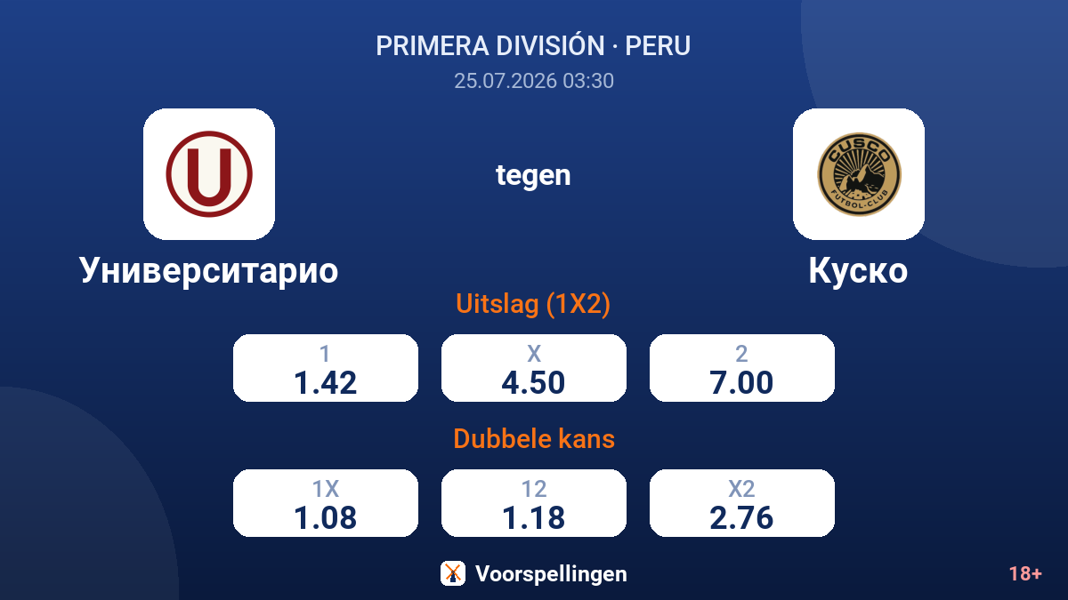 Universitario tegen Cusco — quoteringen
