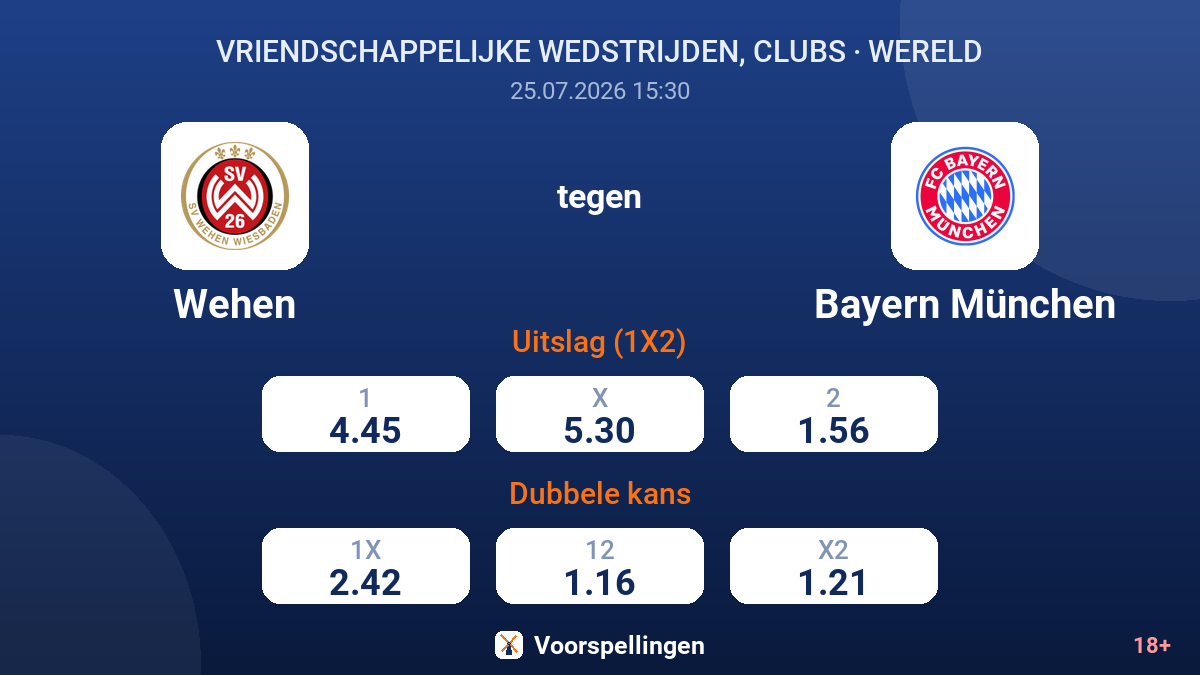 Wehen tegen Bayern München — quoteringen