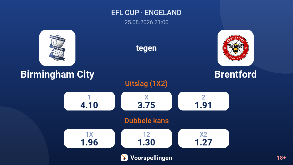 Birmingham City - Brentford — quoteringen