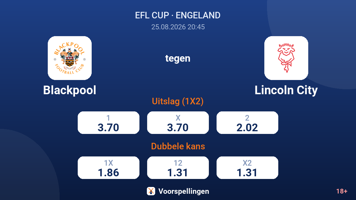 Blackpool - Lincoln City — quoteringen