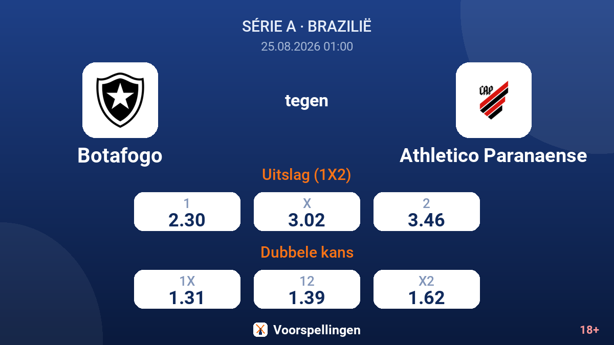Botafogo - Athletico Paranaense — quoteringen