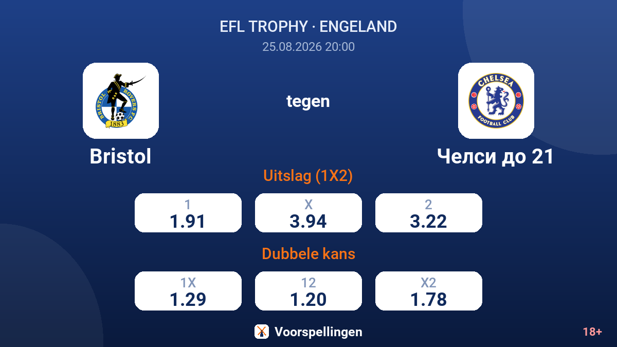 Bristol - Chelsea Onder 21 — quoteringen