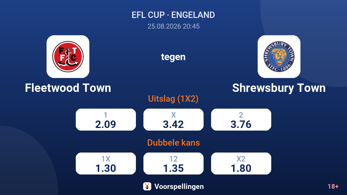 Fleetwood Town - Shrewsbury Town — quoteringen