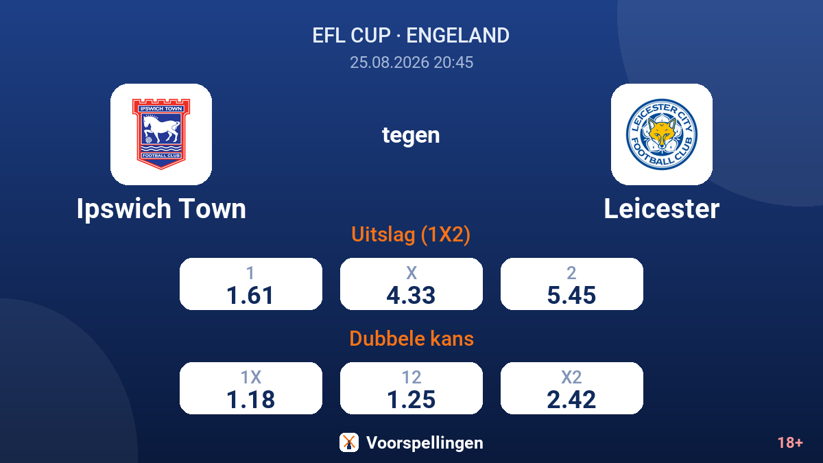 Ipswich Town - Leicester — quoteringen