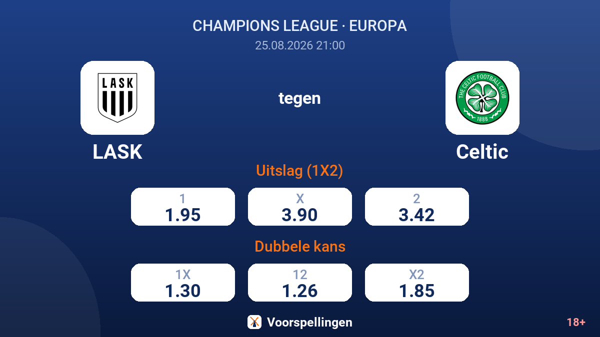 LASK - Celtic — quoteringen
