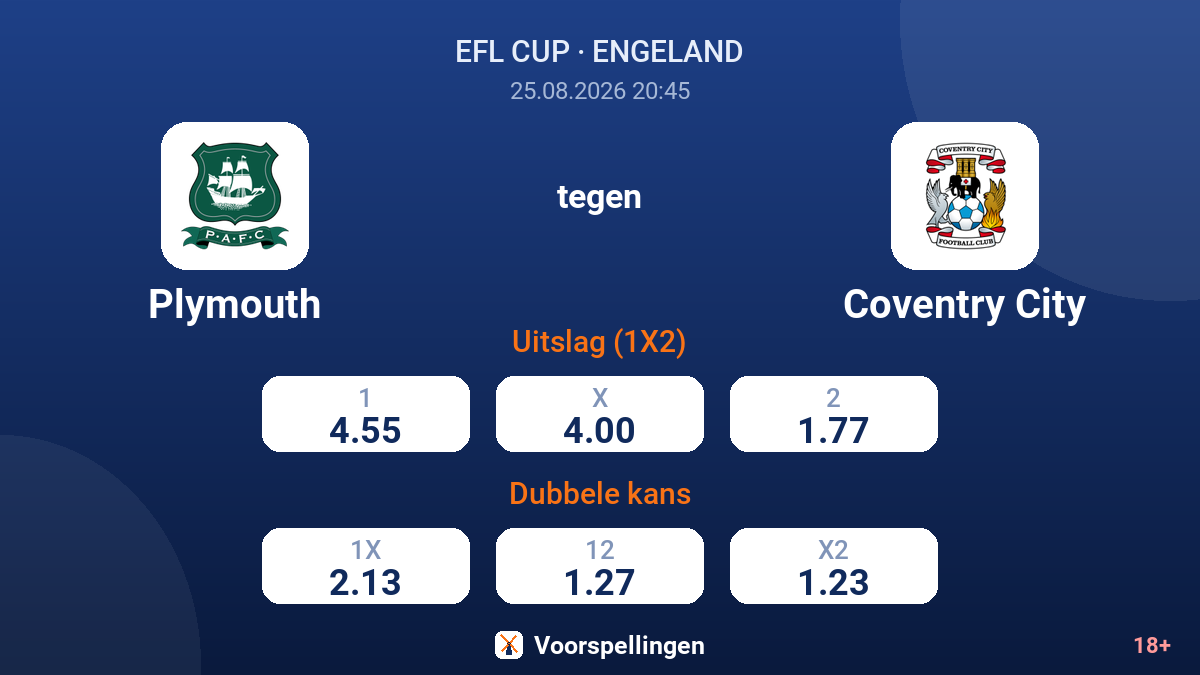 Plymouth - Coventry City — quoteringen
