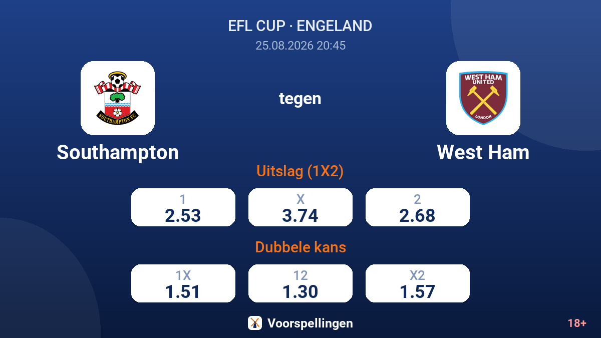 Southampton - West Ham — quoteringen
