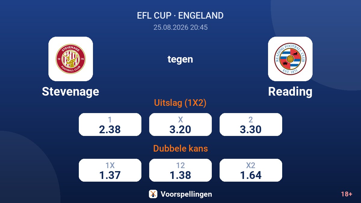 Stevenage - Reading — quoteringen