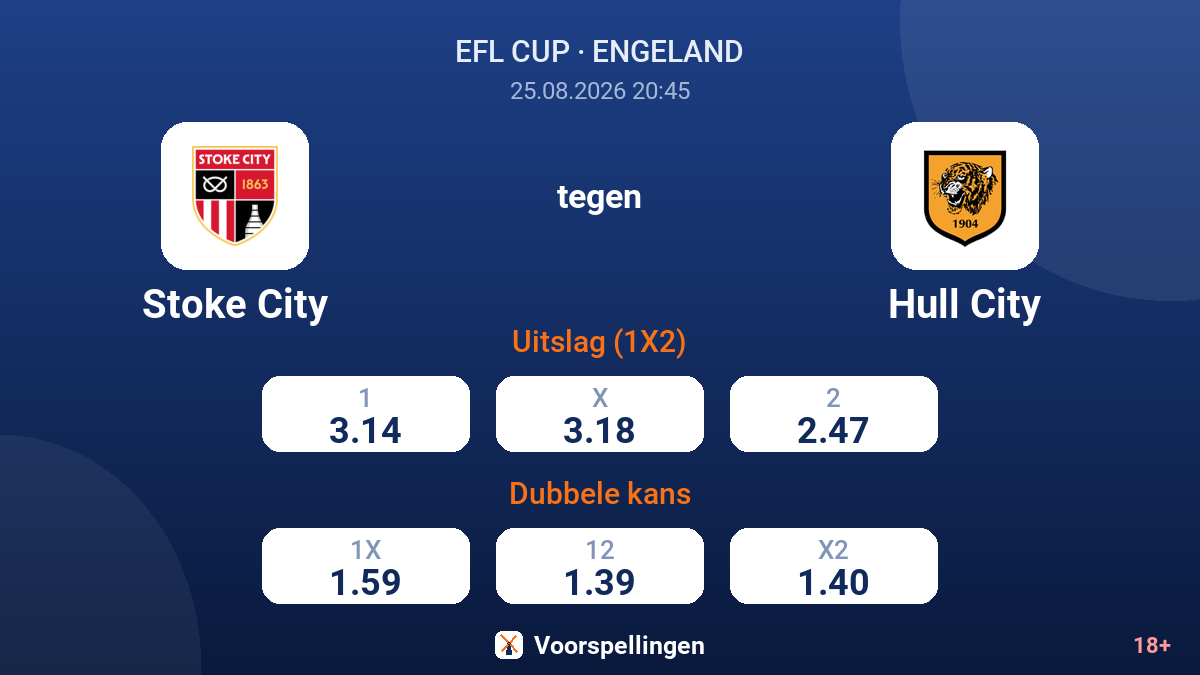 Stoke City - Hull City — quoteringen