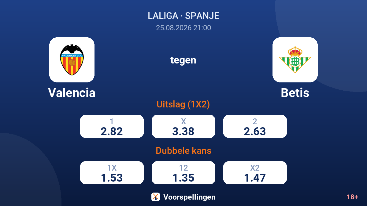 Valencia - Betis — quoteringen