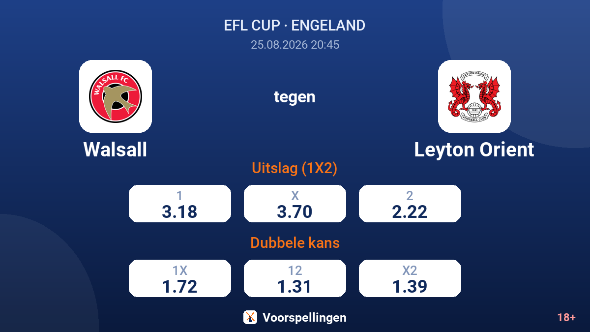 Walsall - Leyton Orient — quoteringen