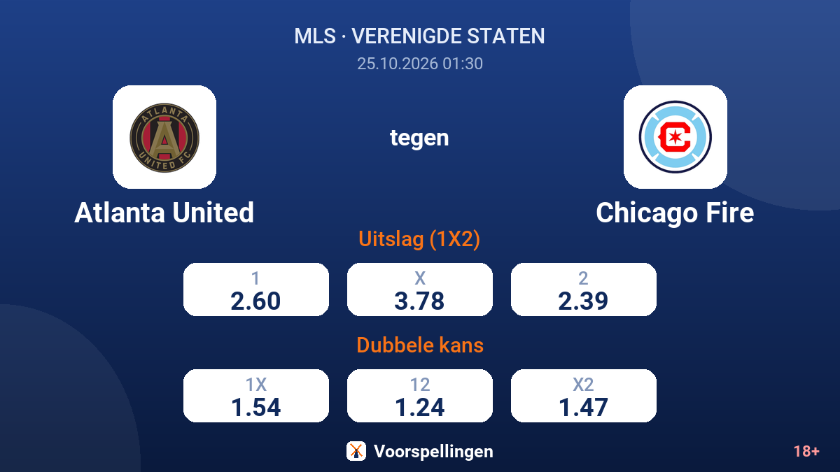 Atlanta United - Chicago Fire — quoteringen