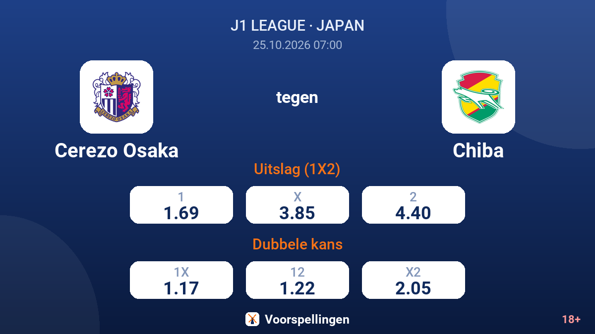 Cerezo Osaka - Chiba — quoteringen