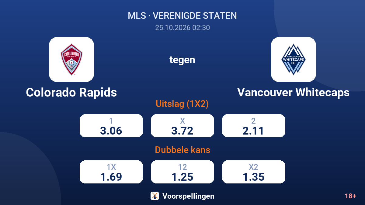 Colorado Rapids - Vancouver Whitecaps — quoteringen