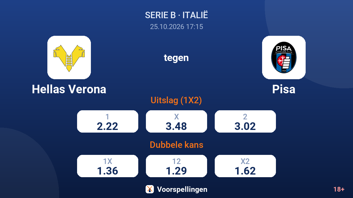 Hellas Verona - Pisa — quoteringen