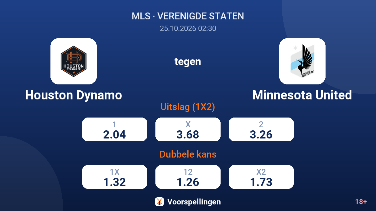 Houston Dynamo - Minnesota United — quoteringen