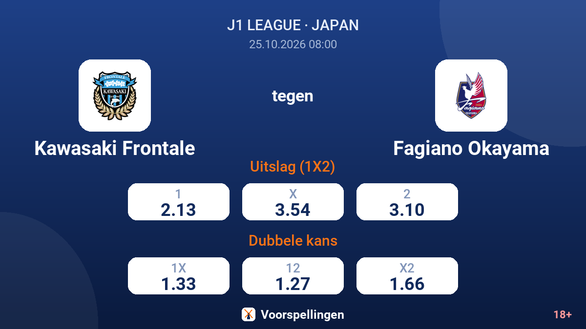 Kawasaki Frontale - Fagiano Okayama — quoteringen