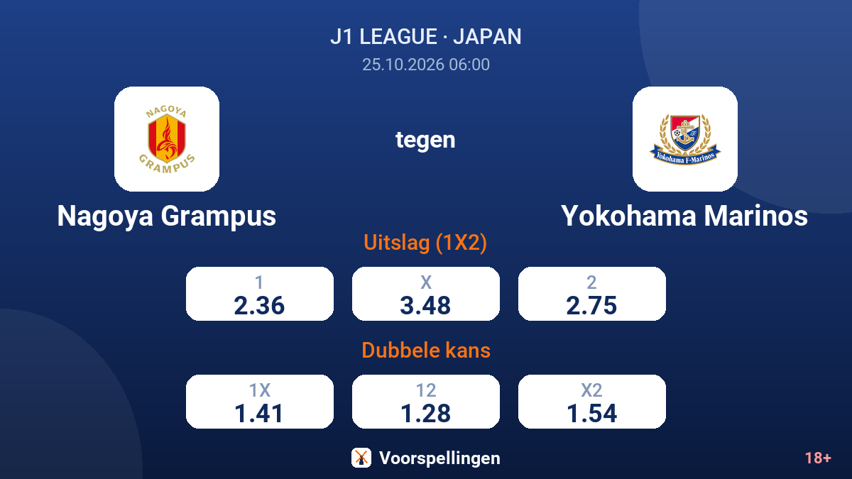 Nagoya Grampus - Yokohama Marinos — quoteringen