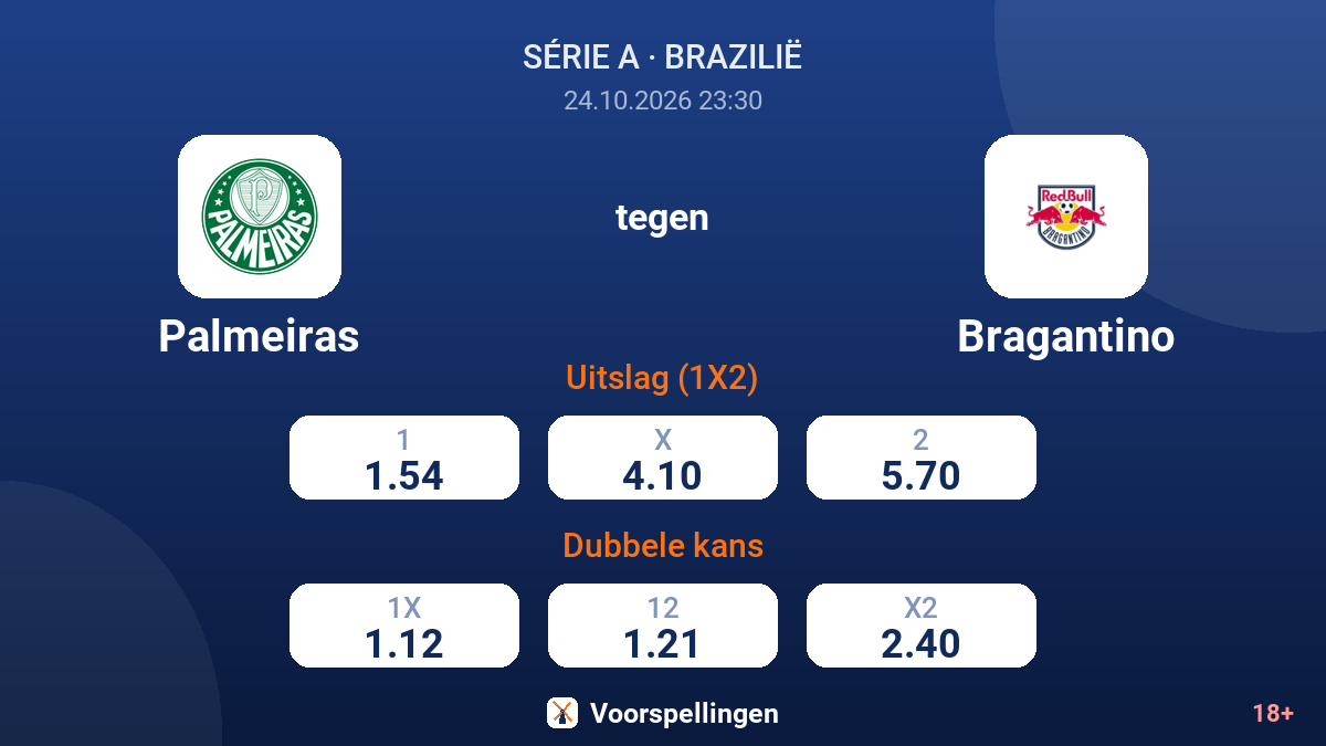 Palmeiras - Bragantino — quoteringen