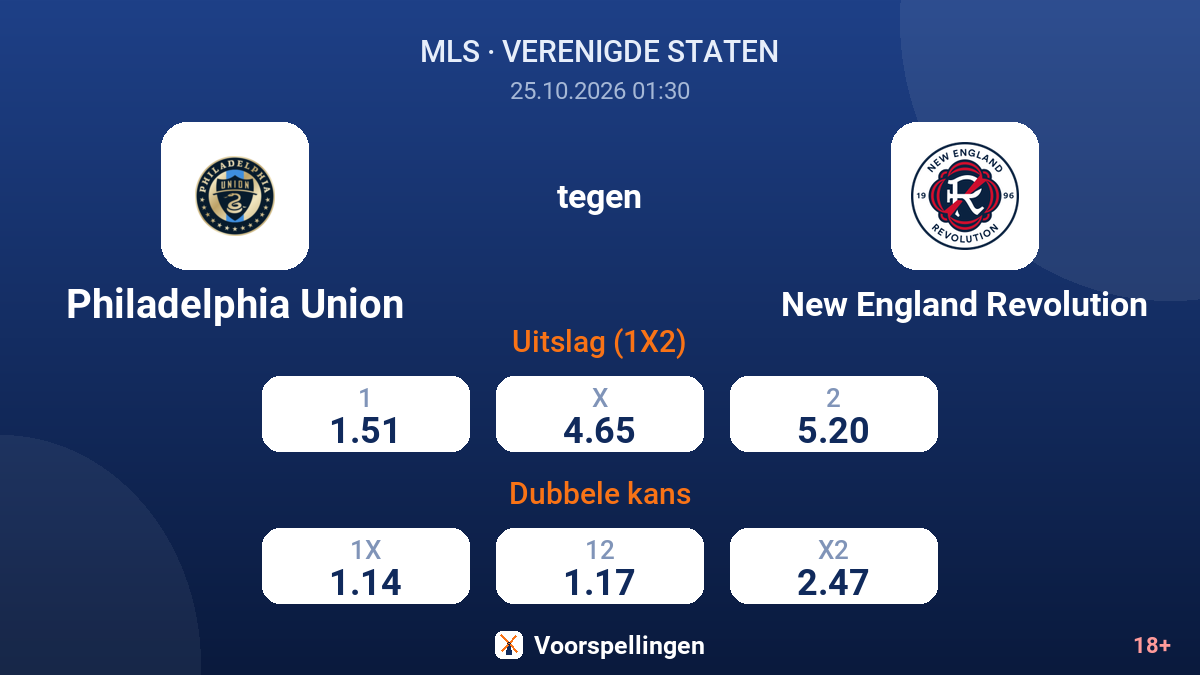 Philadelphia Union - New England Revolution — quoteringen