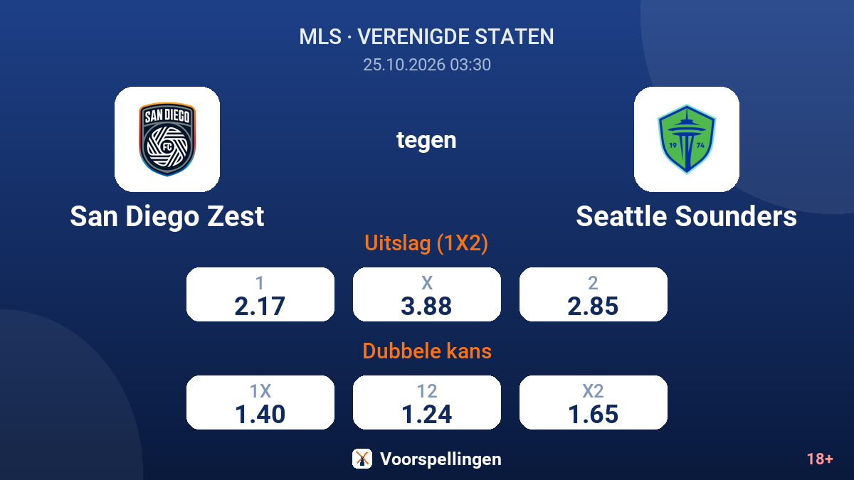 San Diego Zest - Seattle Sounders — quoteringen