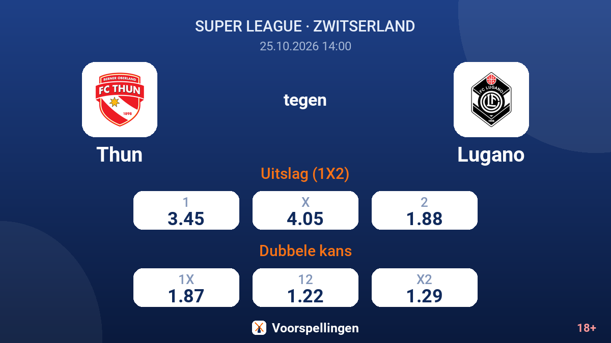 Thun - Lugano — quoteringen