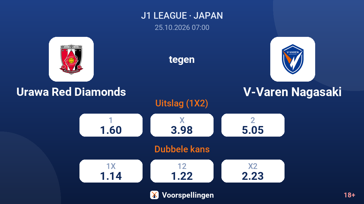 Urawa Red Diamonds - V-Varen Nagasaki — quoteringen
