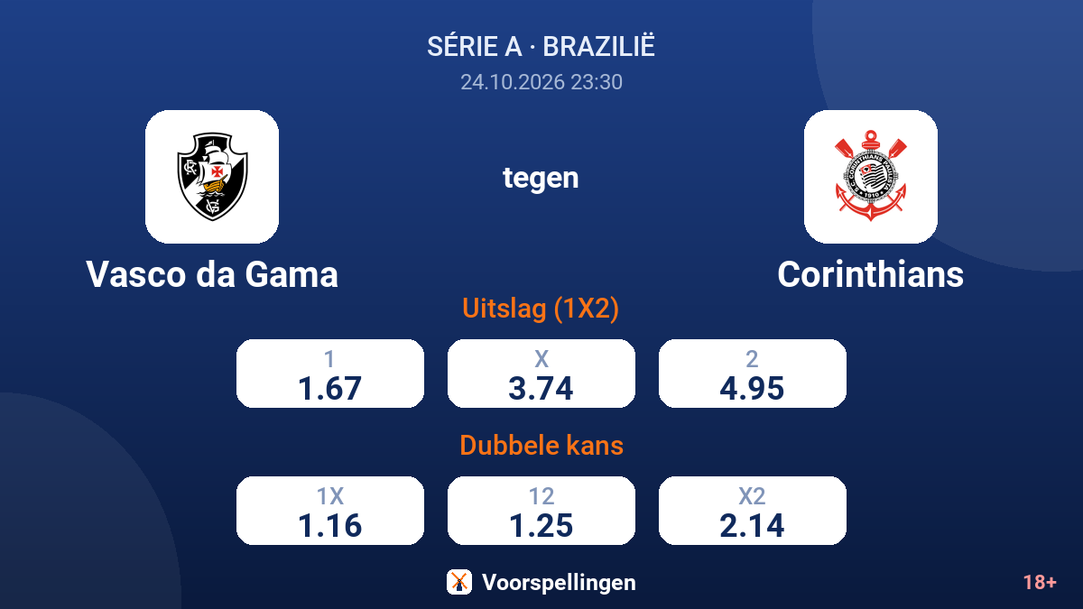 Vasco da Gama - Corinthians — quoteringen