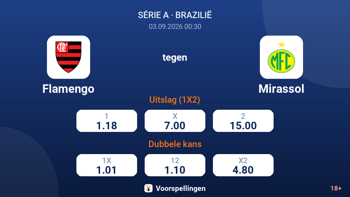 Flamengo - Mirassol — quoteringen