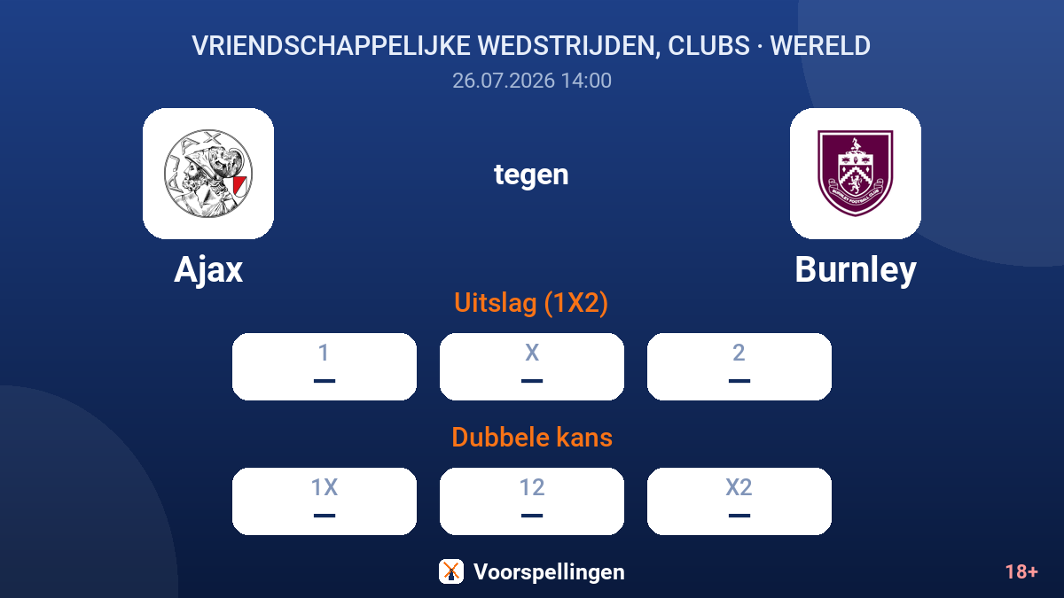 Ajax tegen Burnley — quoteringen
