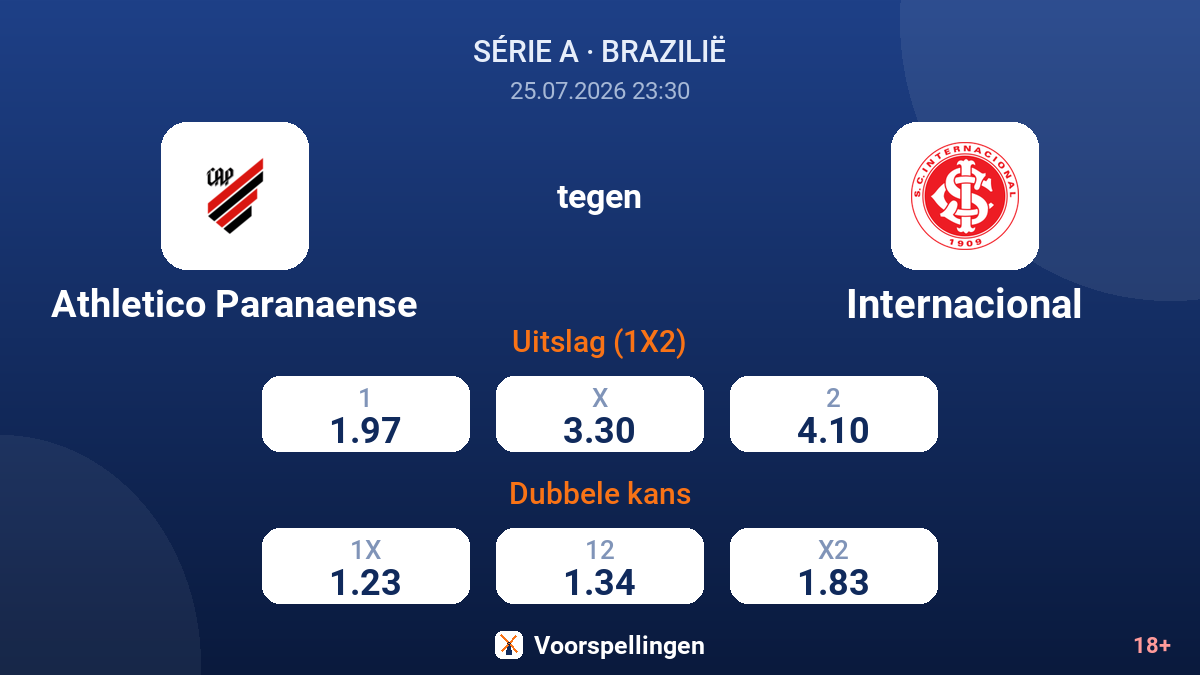 Athletico Paranaense tegen Internacional — quoteringen