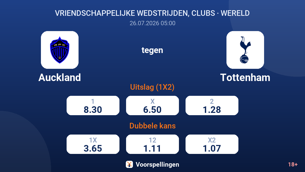 Auckland tegen Tottenham — quoteringen