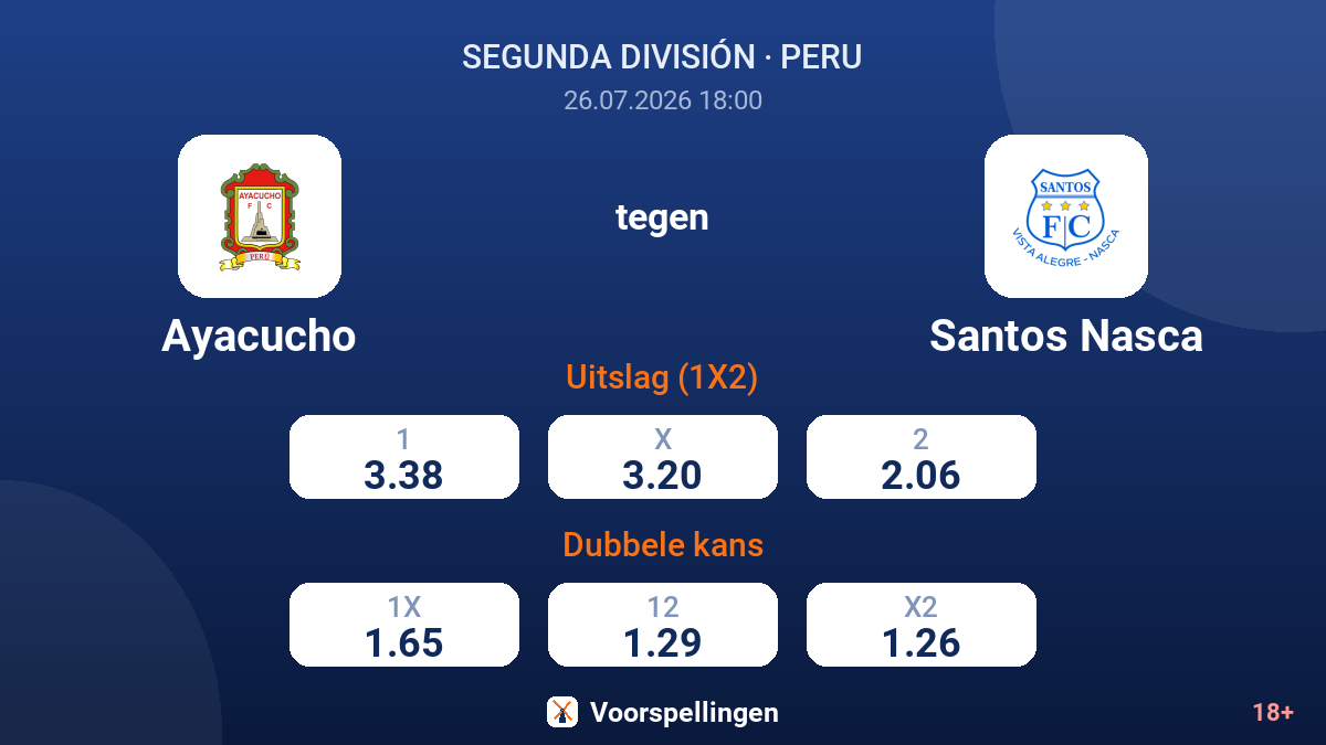 Ayacucho tegen Santos Nasca — quoteringen