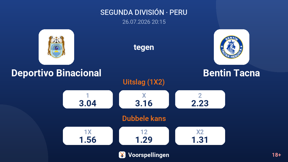 Deportivo Binacional tegen Bentin Tacna — quoteringen