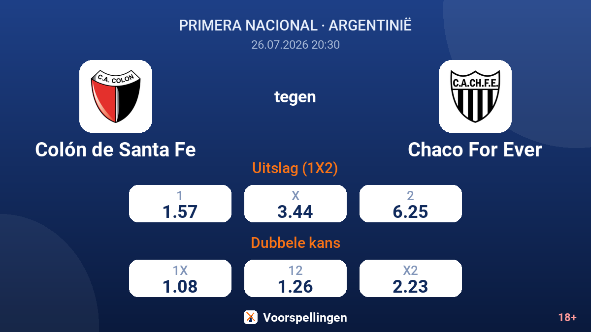Colón de Santa Fe tegen Chaco For Ever — quoteringen
