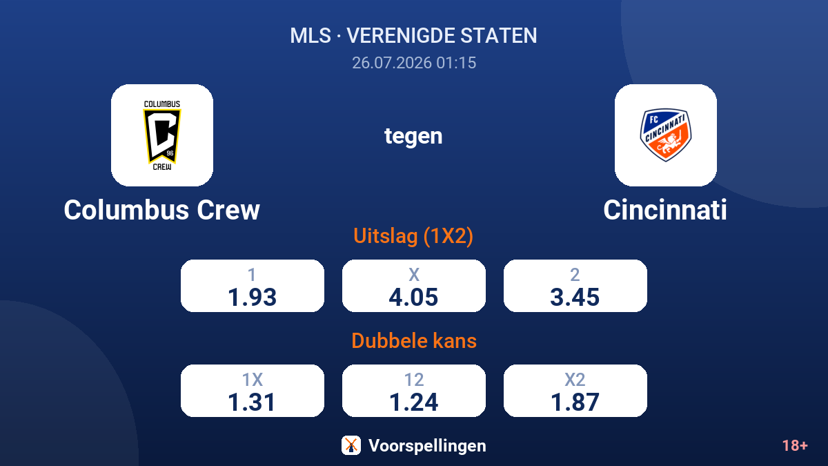 Columbus Crew tegen Cincinnati — quoteringen